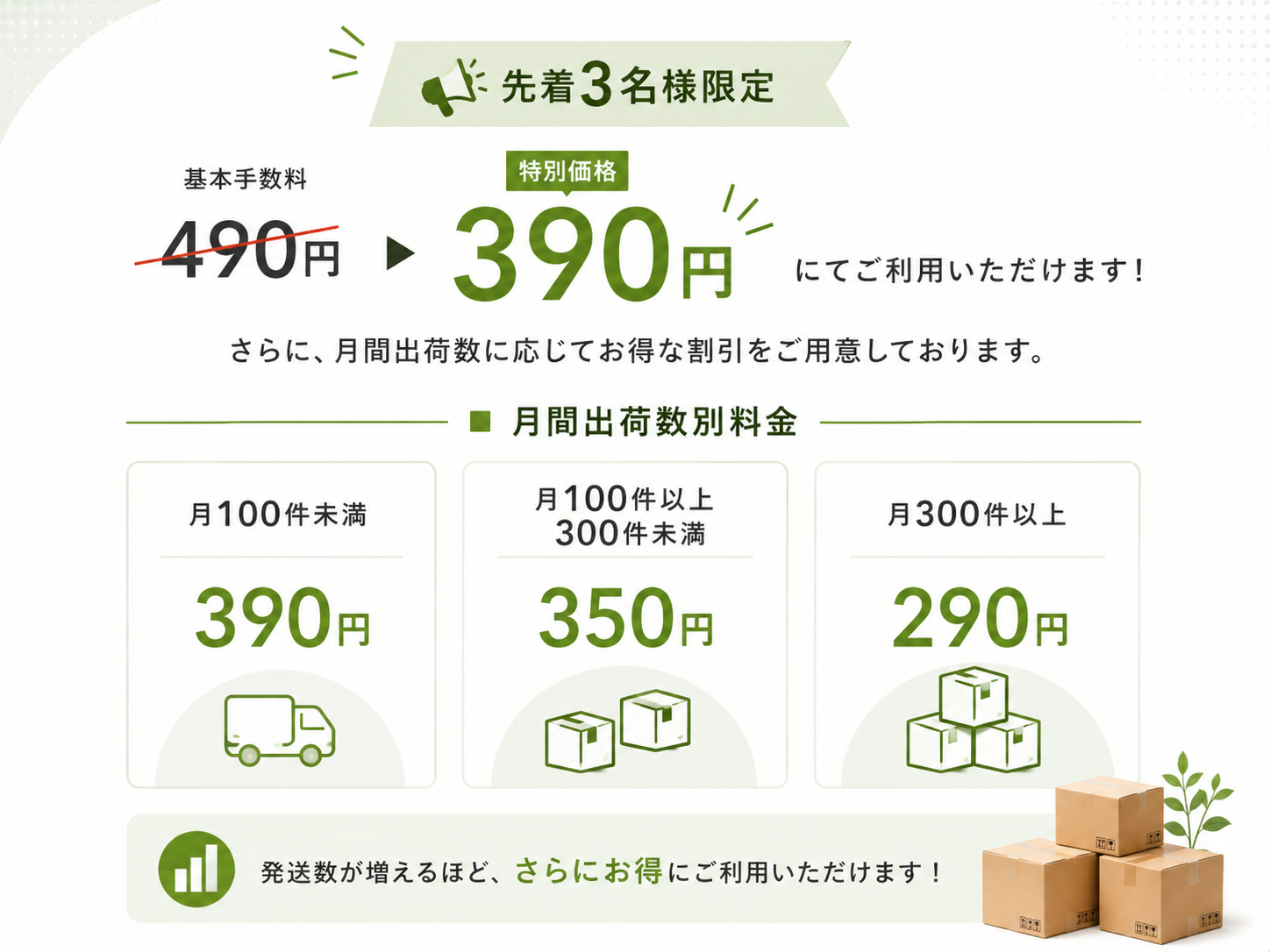 料金 - Family Shipping Service -国際配送・海外発送代行サービス-