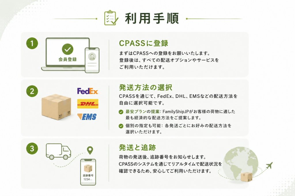 料金 - Family Shipping Service -国際配送・海外発送代行サービス-